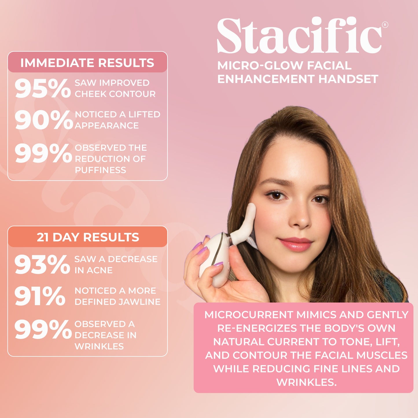 Stacific | Micro-Glow Facial Enhancement Handset